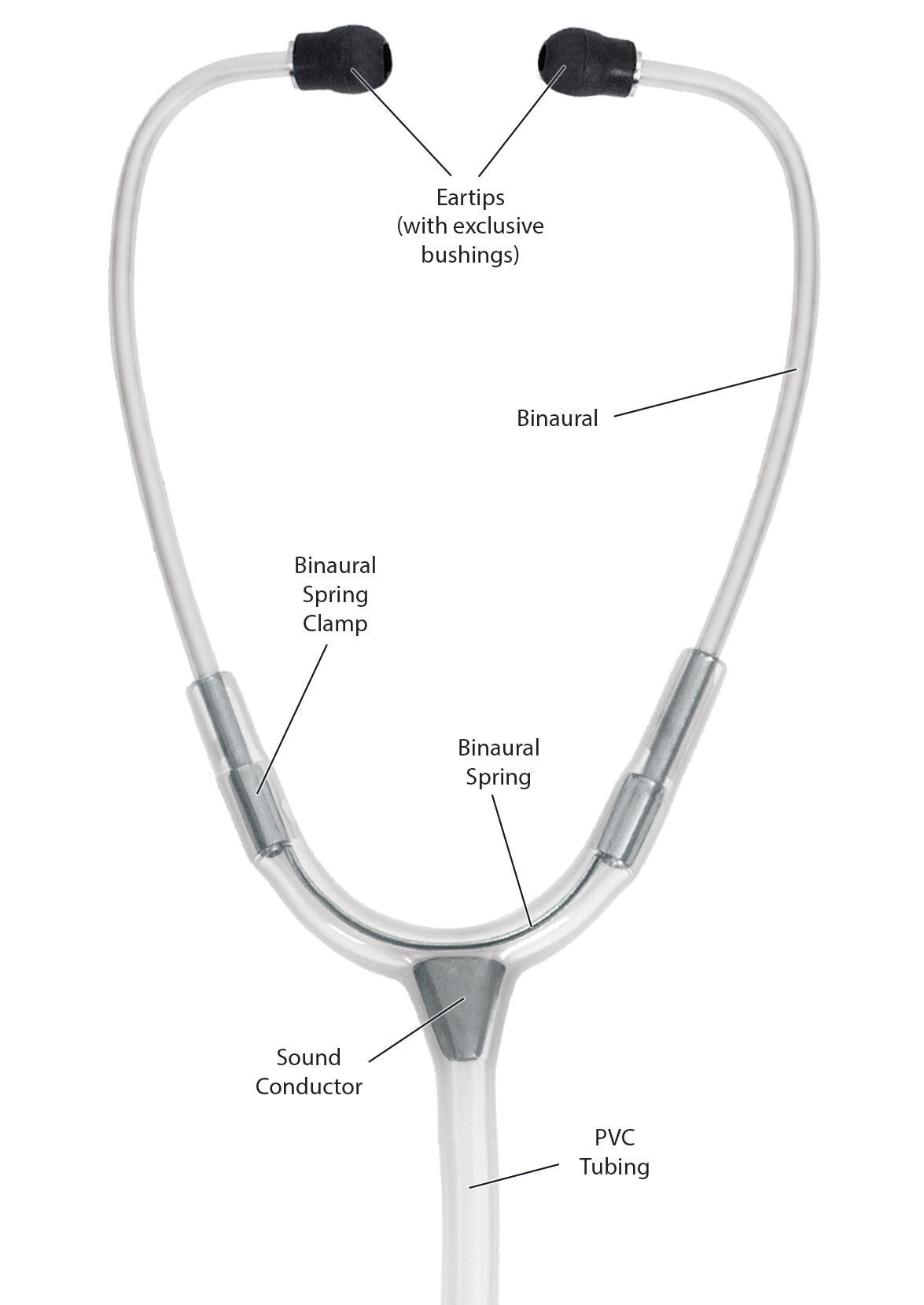 Clinical Lite™ Stethoscope - Jay's Uniform